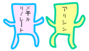 ニンニクの成分たち
